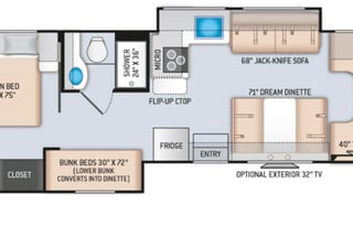 Maxine  “ take the scenic route”