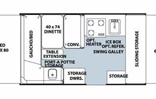 Adventure-Ready 2012 Rockwood Freedom 1910