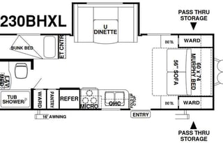 “Free Willy” Wildwood, Pet Friendly