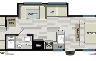 Sojourn RV