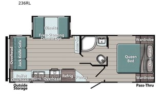 2022 Gulf Stream RV Ameri-Lite Ultra Lite 236RL