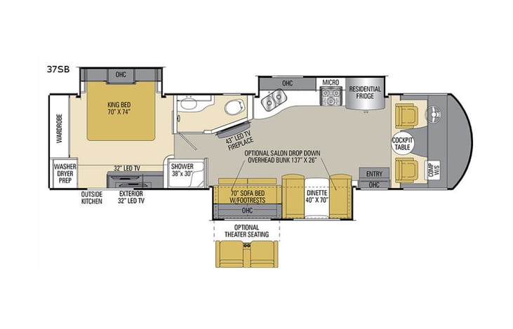 Representative floor plan provided by a trusted RVshare partner.