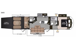 2018 Dutchmen RV Voltage V3605