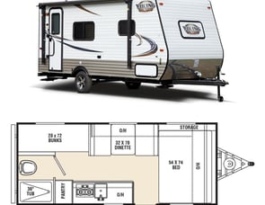 Viking Ultra-Lite 17BH