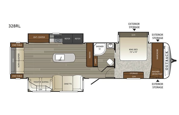 Representative floor plan provided by a trusted RVshare partner.