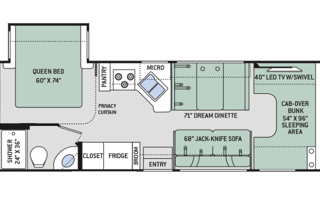 Elite Rv travels 2018 Chateau