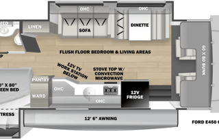 Brand New 2025 Forest River Sunseeker