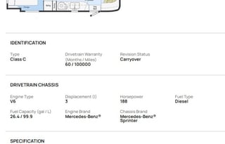 2015 Winnebago View 24G