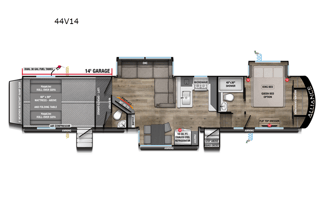 Kid Approved 46ft 5th wheel