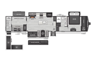 2025 Keystone RV Sprinter 3900DBL