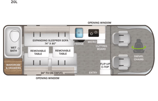 2022 Thor Motor Coach Sequence 20L