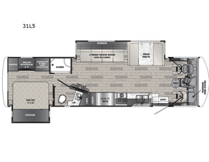 Forest River RV Georgetown 5 Series 31L5
