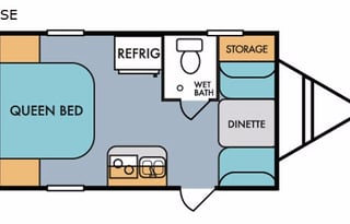 Riverside Retro 177s - Dorothy!