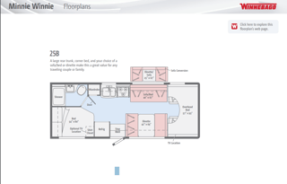 2016 Winnebago Minnie Winnie 25B