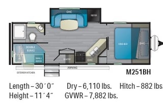 2022 Heartland Mallard RV for Rent, Wesley Chapel