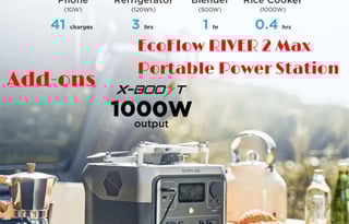 New Geo Pro G20BHS, Sleeps 6, Bunk Beds, Furnished