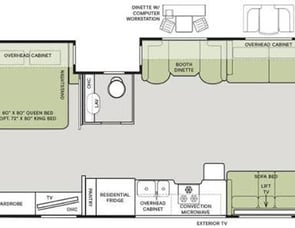 Tiffin Motorhomes Allegro RED 37 BA