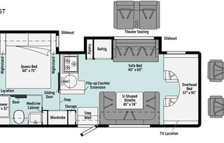 2021 Winnebago Minnie Winnie 26T with upgrades