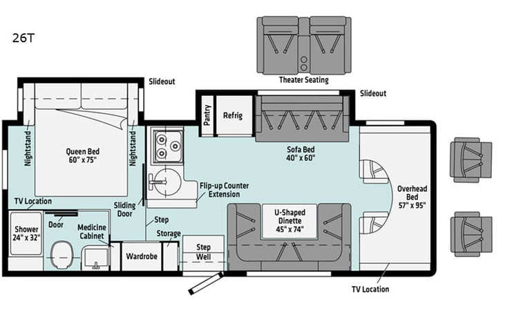 Representative floor plan provided by a trusted RVshare partner.