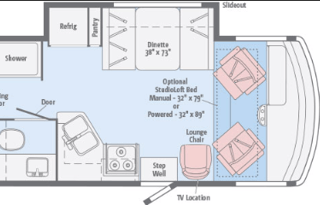 Family Memories Creator! ( Pet Friendly).