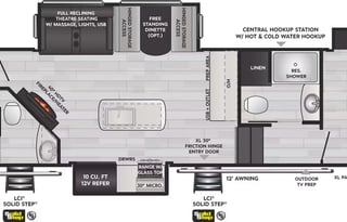 2022 Keystone Sprinter #1