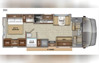 2021 Jayco Greyhawk 30X