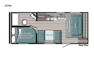 2022 Gulf Stream RV Ameri-Lite Super Lite 197BH