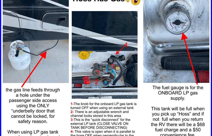 "Hoss" comes to you with a full onboard LPG tank and all the accessories necessary (and an adjustable wrench) to attach and use use a standard LPG tank in addition to the onboard 16 gallon tank.