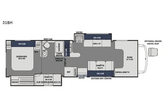 2020 Coachmen Freelander 31BH - Great Family Unit!