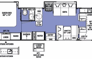 10% Military Discount-Delivered Class C. We Set Up
