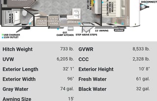 Pet Friendly RV That Sleeps 10