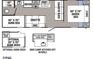 Perfect Getaway for the Whole Family