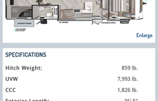 Reba-Family camper with BUNKHOUSE and WIFI