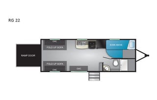 How Fast can you get Packed!!  Sunny Nature Coast