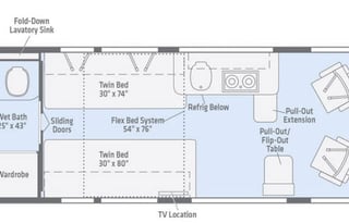 Newly Serviced! LUXURY Winnebago Camper Sleeps 2