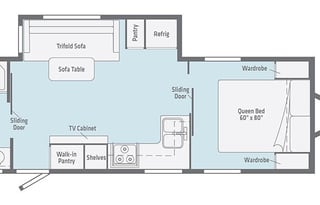 Winnebago Minnie 2202RBS