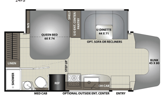 Adventure in Comfort – 2022 Coachmen Prism