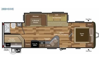 Montana Camping Made Easy!