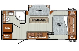 Vintage Cruiser 19CSK sleeps 3