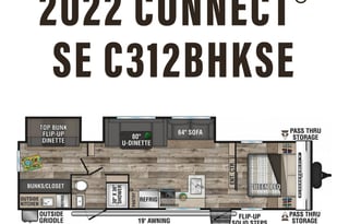 Your Ticket to the Wild with Our 2022 KZ Connect