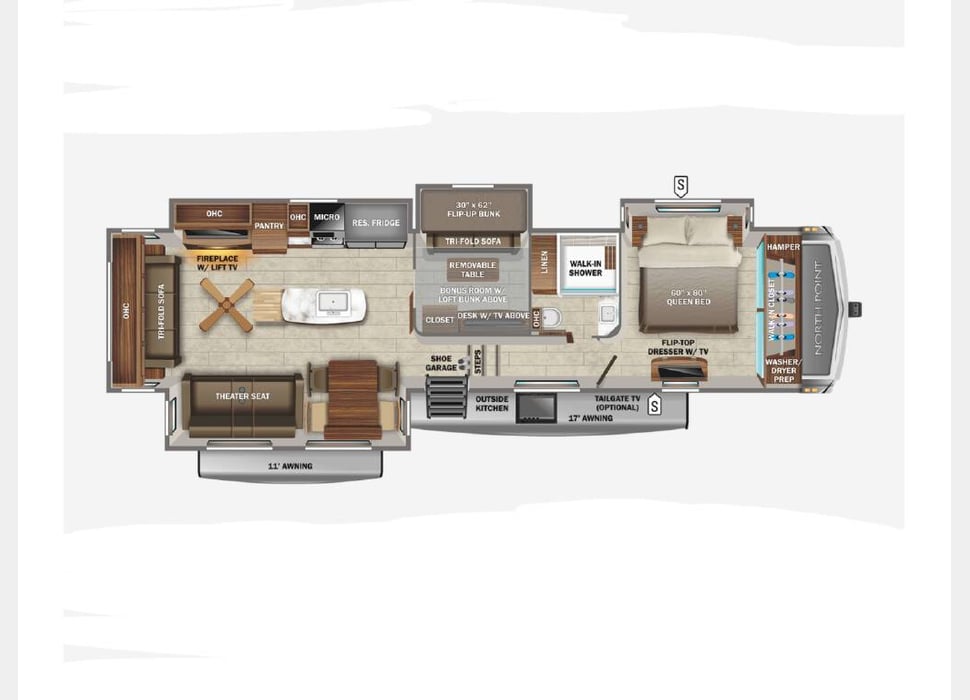 Fifth Wheel rentals in Florence