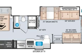 Beautiful 2021 Thor Palazzo 37.4 with all you need