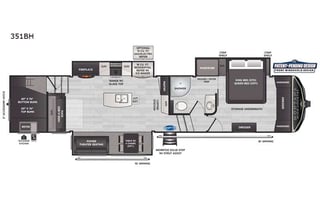 2022 Keystone RV Montana High Country 351BH