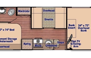 Safe family escape with a mint RV