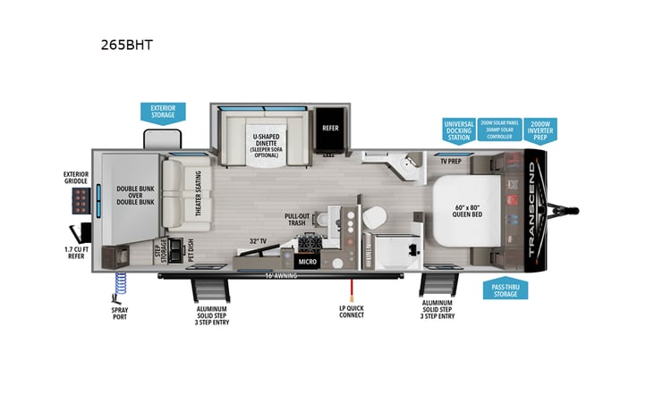 Representative floor plan provided by a trusted RVshare partner.