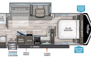 2021 Grand Design Imagine