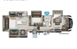 Norman Outdoor's Kid and Pet Friendly RV Rental