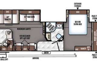 2016 Forest River Rockwood Signature