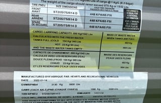 2022 Heartland Trail Runner 251 BH