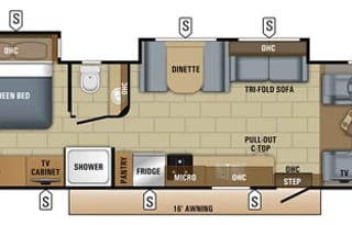 Deep cleaned Family-Ready RV Sleeps 8, QR Codes